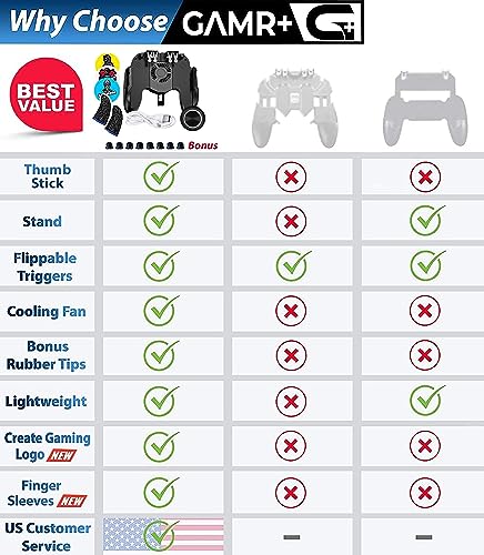 6-Finger Gaming Controller: Review and Comparison