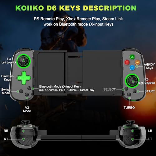 bps-d7-the-affordable-mobile-phone-controller