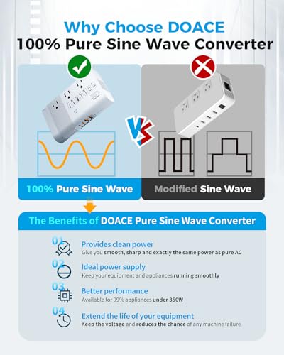 doace-350w-voltage-converter-your-ultimate-travel-companion